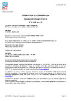Attestation d’accréditation n°2-1558 rév. 16_Etalonnage des Masses et des IPFNA
